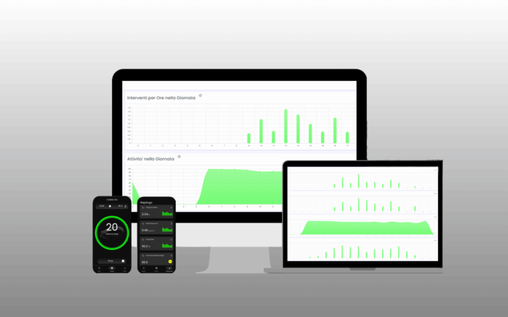 Oraigo: Microsleep Detection Technology